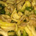 ぽん☆ちょこ's cooksnap of when they made 鶏肉のにんにく醤油炒め.