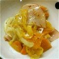 アキコンブ's cooksnap of when they made さっぱり☆玉ねぎとパプリカとハムのマリネ.
