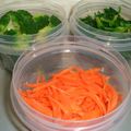 ソネチコ's cooksnap of when they made アレンジが効く常備菜。にんじんの酒炒り.
