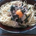 RINRI☆'s cooksnap of when they made 絶品！簡単！❤なっとうパスタ❤.