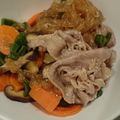 kbystkk's cooksnap of when they made ♪豚肉と春雨の炒め物♪.