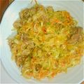 おべや4126's cooksnap of when they made 簡単！キャベツと豚肉のオイマヨ炒め.