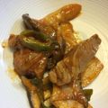 かいや's cooksnap of when they made 鶏ときのこのトマトクリーム煮.