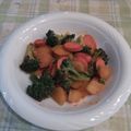 オレンジリング's cooksnap of when they made 春❀ブロッコリーとウインナーのカレー炒め.