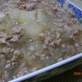 黒だまこ's cooksnap of when they made ご飯がススム　大根のそぼろ味噌煮.