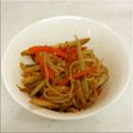 クックZO324A☆'s cooksnap of when they made お腹快調◇しらたきとごぼうのきんぴら◇.