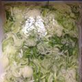 kumi0901's cooksnap of when they made ＊冷凍！刻みねぎ＊.