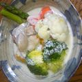 chiecocco's cooksnap of when they made 温野菜のゴルゴンゾーラソース.