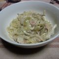 tetubinn's cooksnap of when they made 牛乳で簡単☆きのこのクリームパスタ♫.