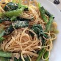 ぽぽねママ's cooksnap of when they made 小松菜ツナパスタ.