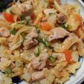 KENERISA's cooksnap of when they made 鶏肉とキャベツの味噌煮.