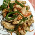 0206yumi's cooksnap of when they made 鶏胸肉の中華風塩にんにく炒め.