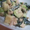 TeddySao's cooksnap of when they made さっぱり　アボカドの和え物.