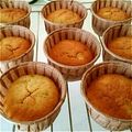 ミラカスタム's cooksnap of when they made ボール１つでバナナマフィン。.