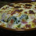 ぽきりこ's cooksnap of when they made ブロッコリーのホワマヨ焼き.