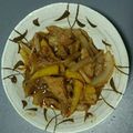 SHION◎'s cooksnap of when they made お野菜たっぷりホルモン炒め☆.