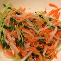ワテト's cooksnap of when they made ～ナムル～豆苗☆もやし☆人参.