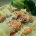 こにゃーん's cooksnap of when they made ☆鮭と白菜のクリーム煮☆.