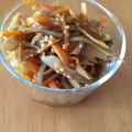 ゆんころりんこさん's cooksnap of when they made 基本の副菜　きんぴらごぼう.