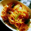 にくとぽぽママ's cooksnap of when they made 俺のナポリタン.