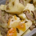 Rick_t's cooksnap of when they made 牛肉と蓮根のすき煮♬どんぶりにもね♡.