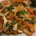 かにゃんころ's cooksnap of when they made 残り野菜OK！さつま揚げ入り味噌きんぴら.