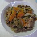 uuurarannn's cooksnap of when they made ゴボウと牛肉のご飯に合うピリ辛炒め！.