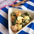 hoho！'s cooksnap of when they made スナップエンドウとウインナーの卵サラダ.