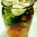 じゅらるみん【解】's cooksnap of when they made 簡単　いろんな野菜のピクルス（酢漬け）.