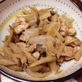 narida's cooksnap of when they made スピード煮物☆鶏ごぼうのしゃきしゃき煮.