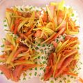 りぃちゃんmama♡'s cooksnap of when they made お弁当に☆ブロッコリーの茎炒め.