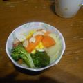 ramieru's cooksnap of when they made じゃが芋の塩バター煮.