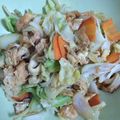 yukkiddr02's cooksnap of when they made フーチャンプルー.