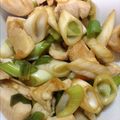 nary522's cooksnap of when they made 簡単鶏もものブイヨン炒め.