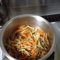 リスト's cooksnap of when they made ♡きんぴらごぼう♡.