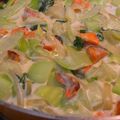 はるらび's cooksnap of when they made 簡単☆サーモンとチンゲン菜のクリーム煮.