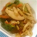 cattail312's cooksnap of when they made たっぷりのキノコとちんげん菜の炒め物☆.