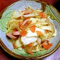 ひっかー☆food's cooksnap of when they made お弁当に！魚肉ソーセージ入り野菜炒め.