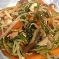 ゆっきん♪'s cooksnap of when they made 水菜の炊いたん！.