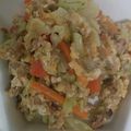 まゅ＠たん's cooksnap of when they made キャベツとツナの玉子炒め.
