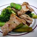 とーみママ's cooksnap of when they made 簡単!!アスパラと豚肉のカレー炒め☆.
