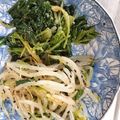 つえちょん's cooksnap of when they made 近所のスーパーにある材料で！ナムル3種.