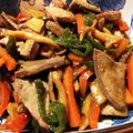 mkr_703's cooksnap of when they made 鉄分補給♪レバーと人参の生姜煮.