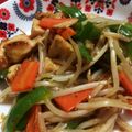 ぢぇいぢぇ's cooksnap of when they made 中華風　鶏肉と野菜の炒め物　.
