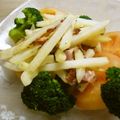 maruru-nn's cooksnap of when they made カリカリベーコン＆ポテトのサラダ.