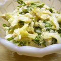 maruru-nn's cooksnap of when they made キャベツナサラダ.