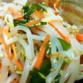 ☆よっぺ☆'s cooksnap of when they made ～ナムル～豆苗☆もやし☆人参.