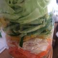 kojiacco's cooksnap of when they made 棒々鶏風メイソンジャーサラダ.