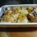 水澤篠歩's cooksnap of when they made 鶏肉のネギ味噌マヨネーズ焼き.