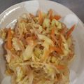 kohirochan's cooksnap of when they made ヘルシー！白滝と野菜の炒め物☆.
